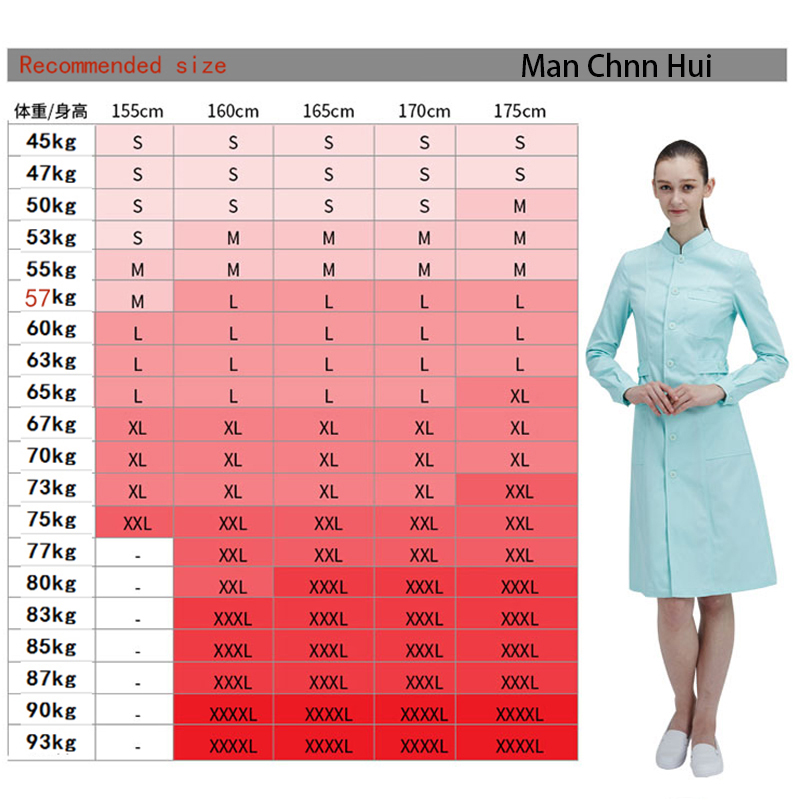 مختبر الملابس معطف للمختبر s ا - مراجعة Medical Lab Gown وسعره
